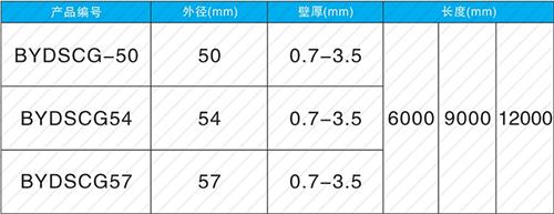 枝江螺旋式声测管供应规格尺寸